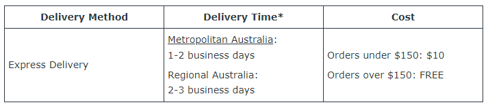 Merrell AU Delivery Table.png